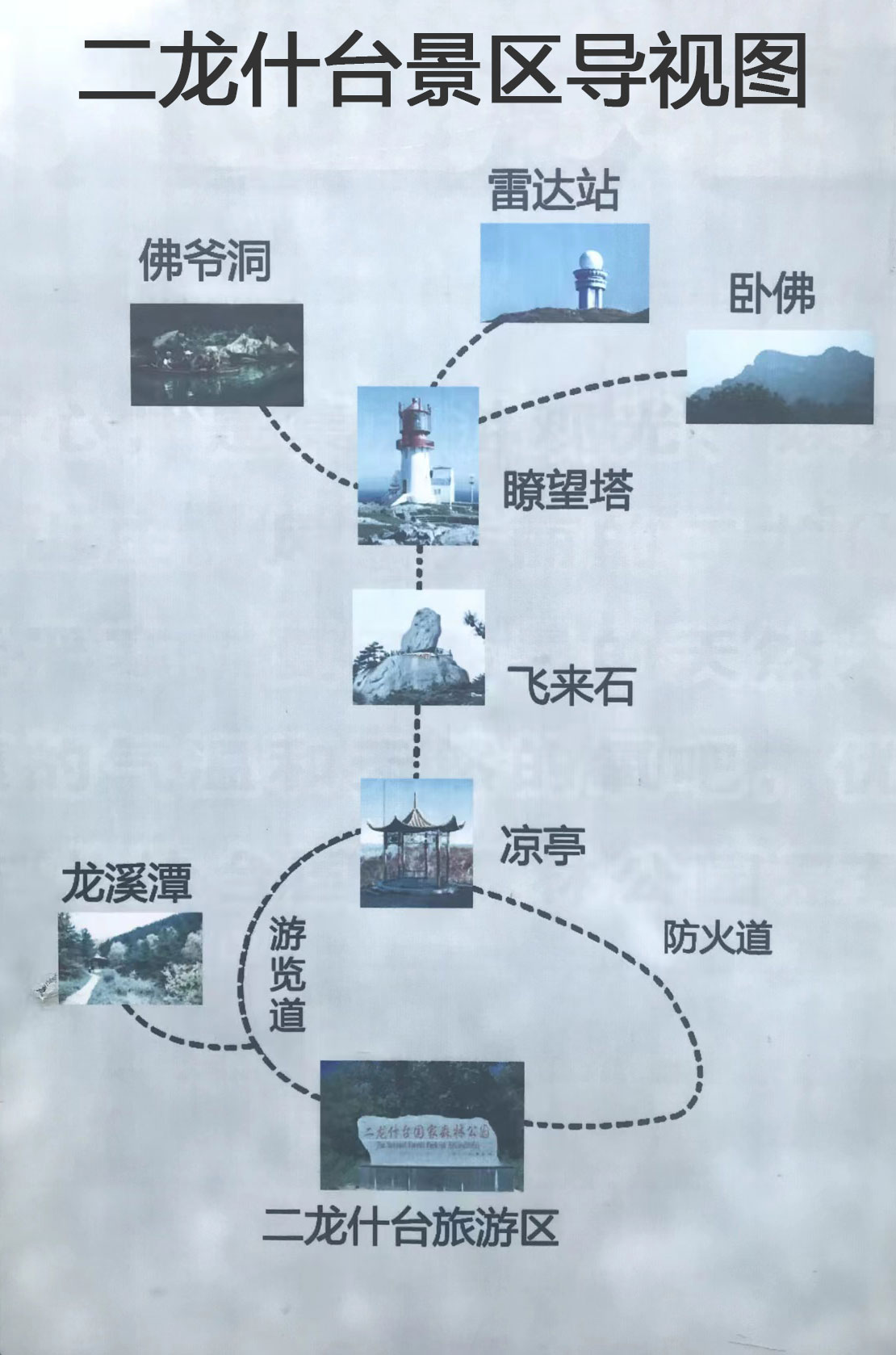 二龙什台景区导视图.jpg